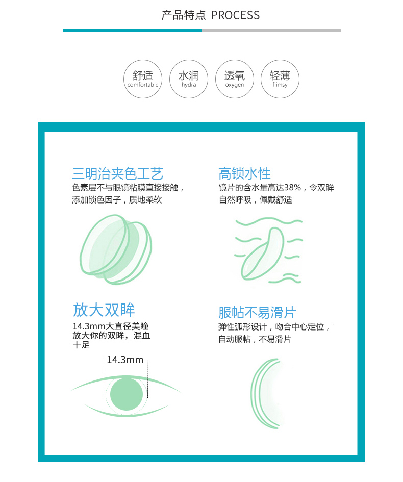 2 mảnh kích thước và đường kính ném nửa năm của Bausch & Ngành máu hỗn hợp nữ châu Âu và Mỹ trang web chính thức của cửa hàng chính hãng - Kính đeo mắt kính kính nam đẹp