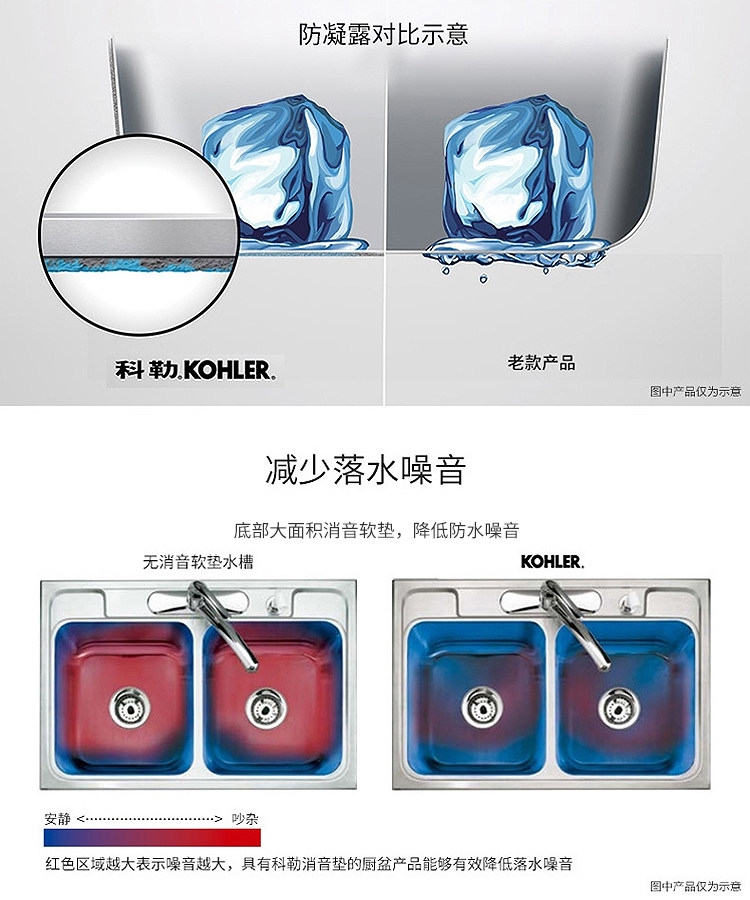 Мойка одинарная None KOHLER K-45925T-2KD-NA