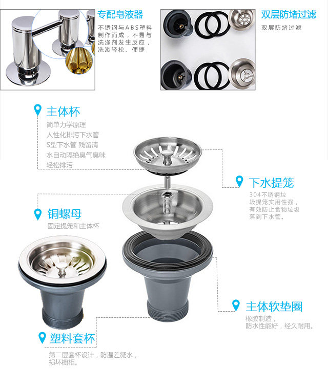 Мойка одинарная 科勒齐乐304不锈钢厨房双槽厨盆洗菜盆k-72474t-2kd-na不包安装 KOHLER