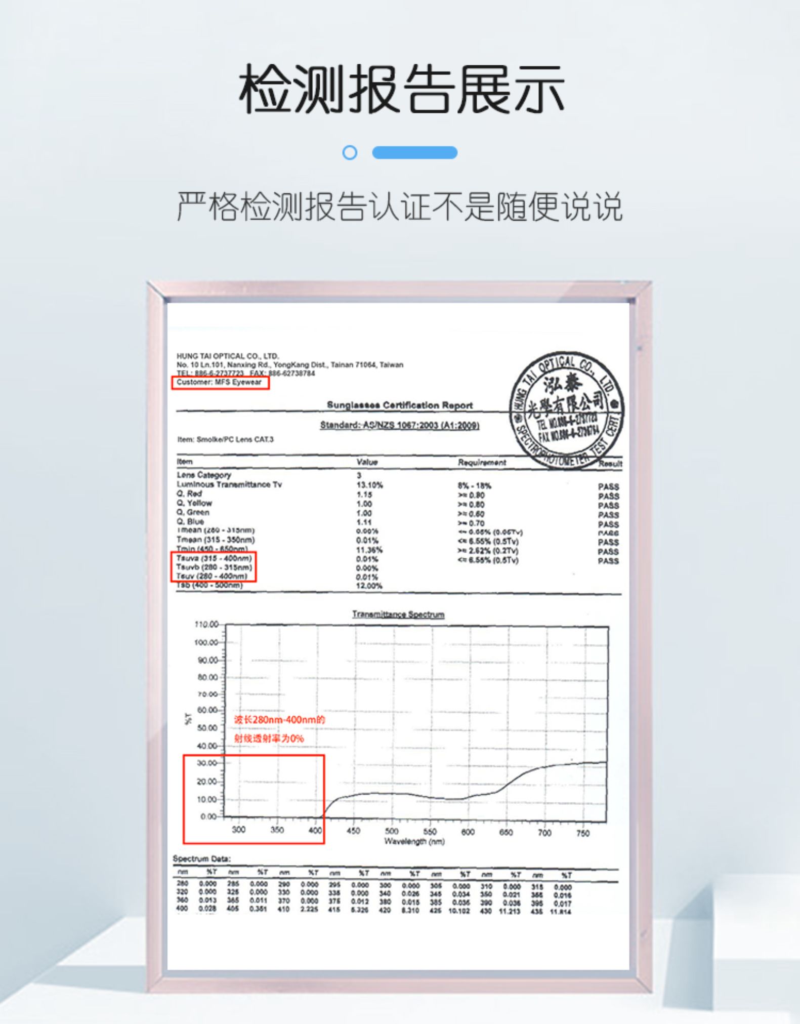 美国 锐凯斯 儿童 魔术师系列 太阳眼镜 图30