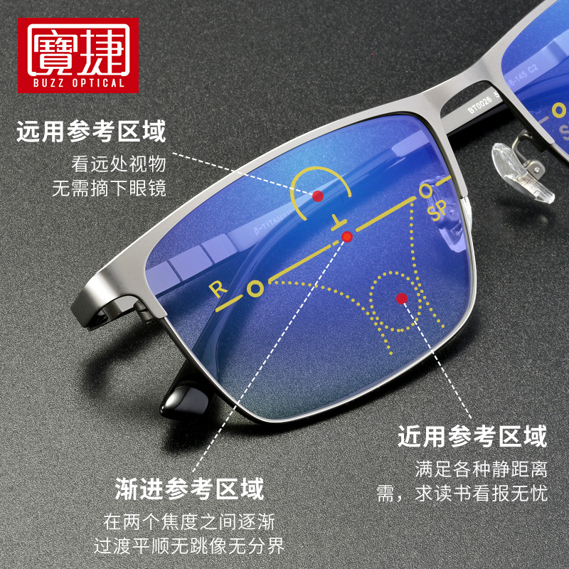 Smart progressive multifocal anti-blue light reading glasses male elderly HD ultra-light distance and distance dual-use reading glasses female