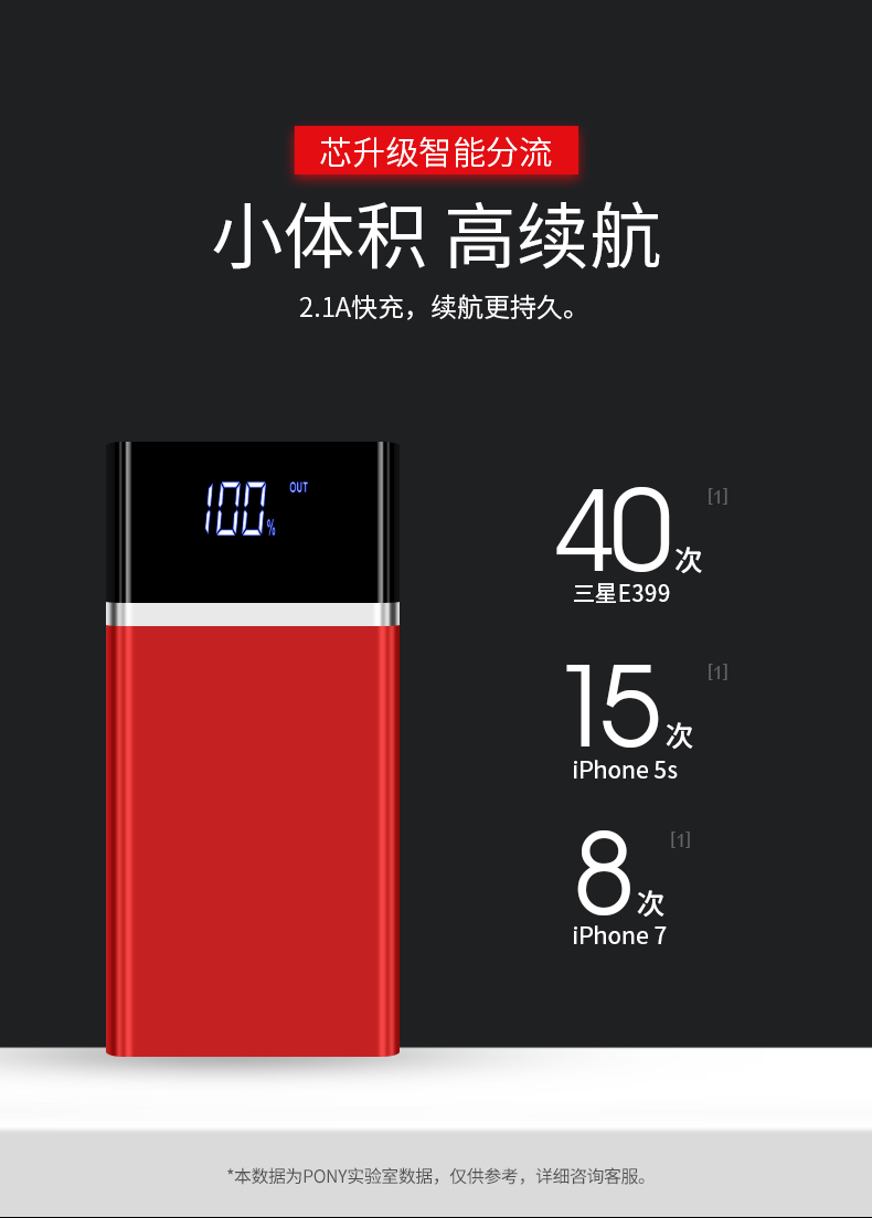 Sạc kho báu 80000M công suất lớn điện thoại di động 20000 mA vivo Huawei oppo phổ siêu mỏng xách tay