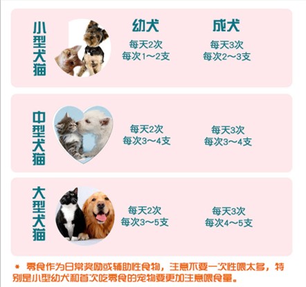 Hai con chó cưng ăn xúc xích giăm bông 30 con chó con ăn vặt Golden Retriever xúc xích chó Satsuma xúc xích con chó cưng đẹp trai - Đồ ăn vặt cho chó Bánh thưởng cho chó mèo