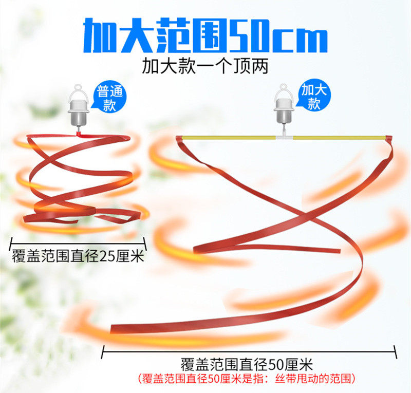 220V catch fly small ceiling fan fruit shop Mosquito Repellent Brine Cooked Food Shop Special Small Fan Vegetable Transfer Thever