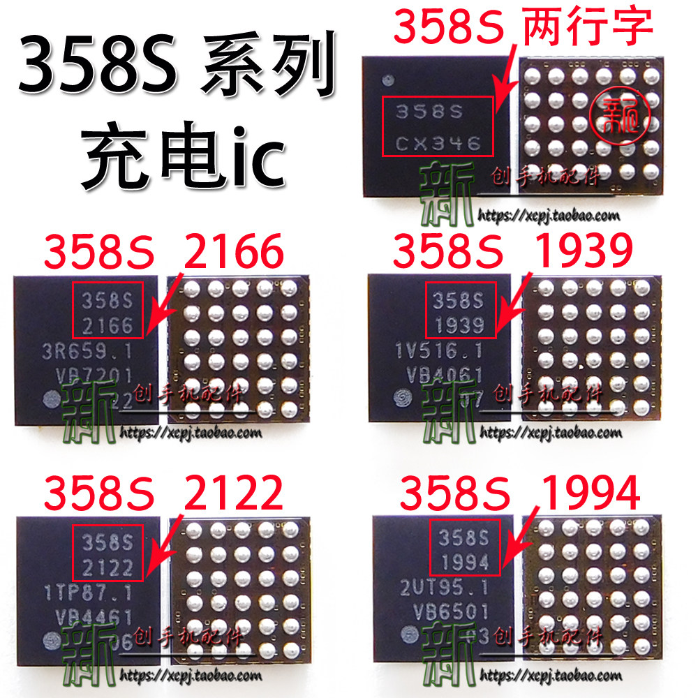 Red 3358S 3358S 2166 1947 1939 2225 2295 2295 1994 1994 Red Rice 4a Charged ic