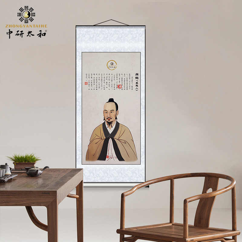历代名医画像挂图张仲景扁鹊华佗孙思邈李时珍药店医院装饰画