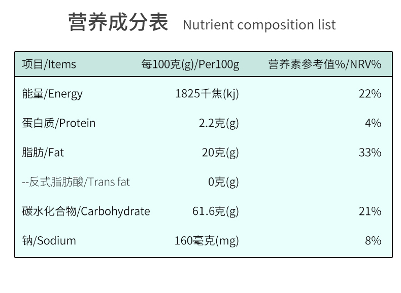 酸奶草莓山楂球巧克力涂层