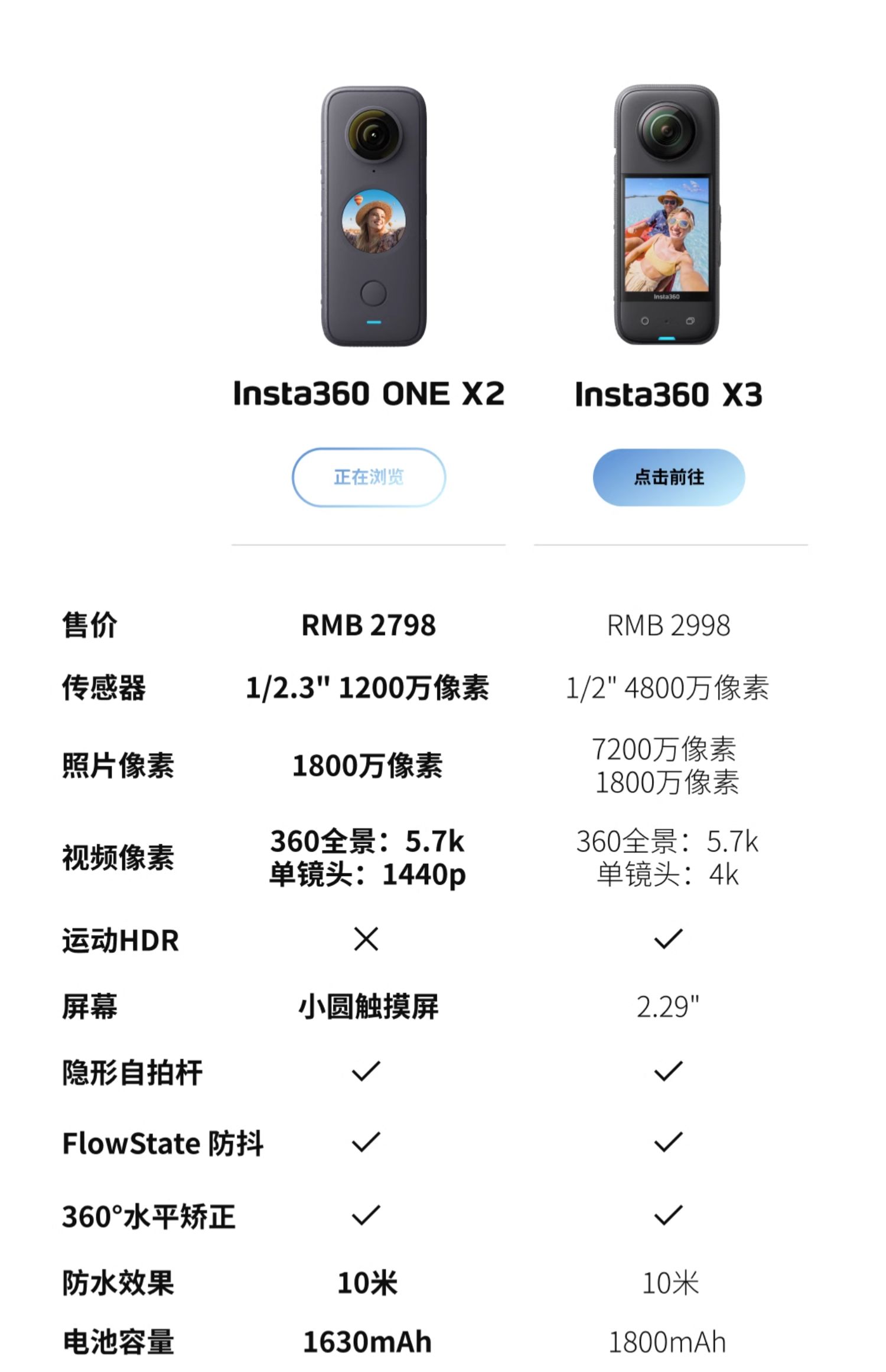 商品详情图