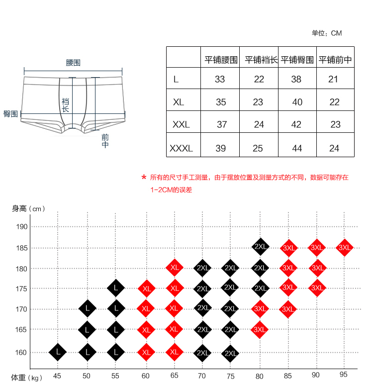 奥元素 空气裸感 男超薄冰丝内裤 3条 图15