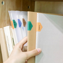 Students use simple sticky multi-function diamond multi-color tag stickers tearable handwritten office creative self-adhesive classification labels 48 stickers