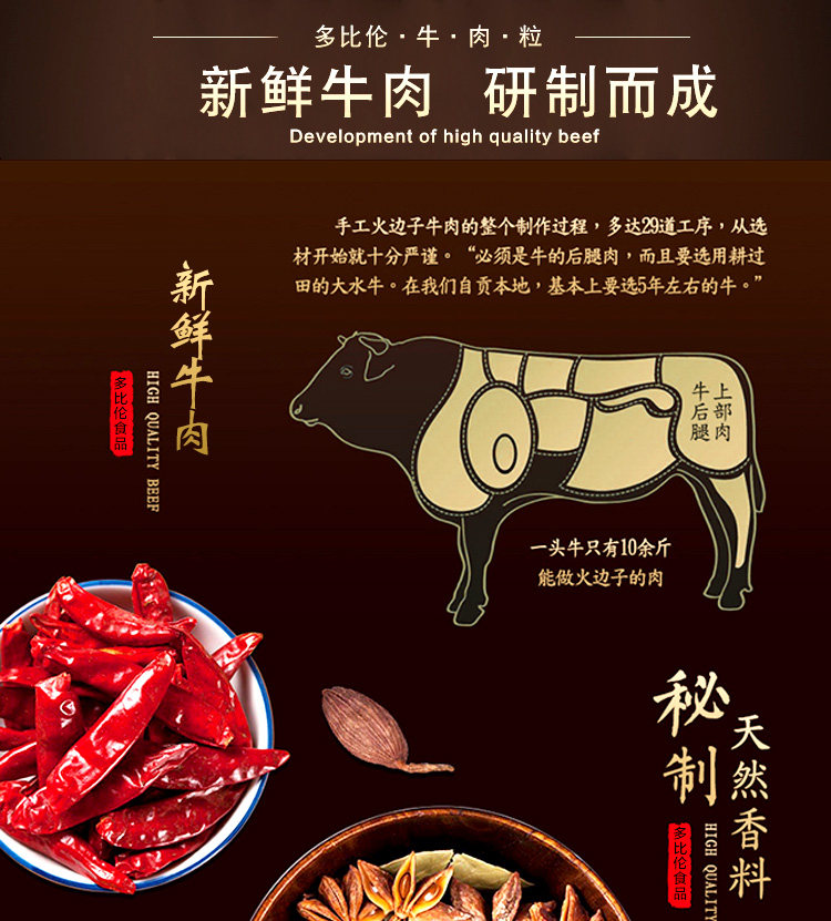 多比伦 牛肉粒 428g罐装 3口味 图3