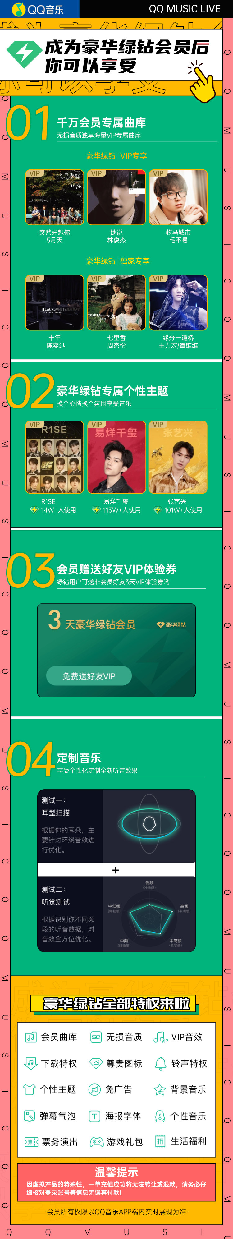 QQ音乐 豪华绿钻会员 12个月 图1
