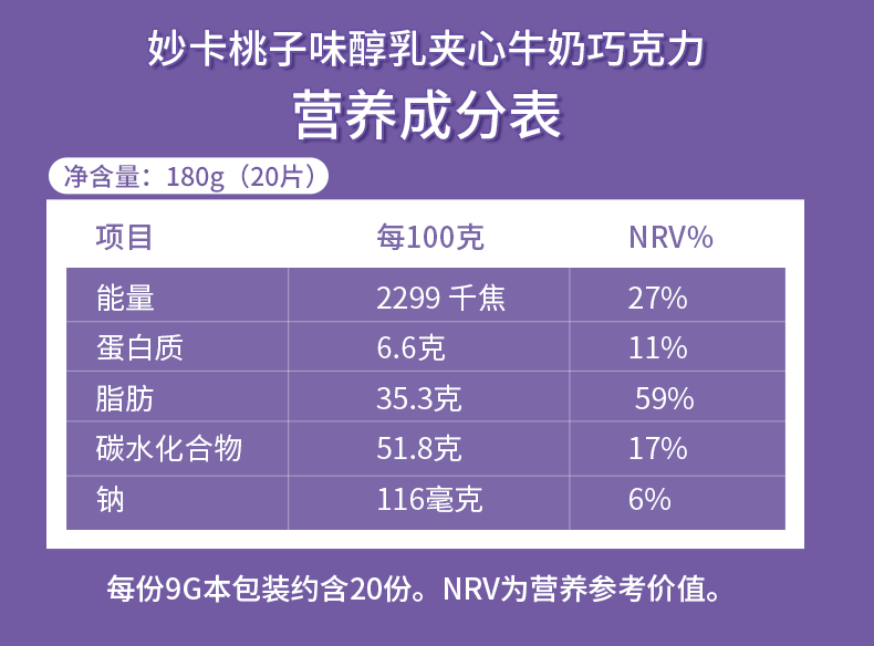 张艺兴代言 妙卡 巧克力礼盒装 252g*3盒 图15