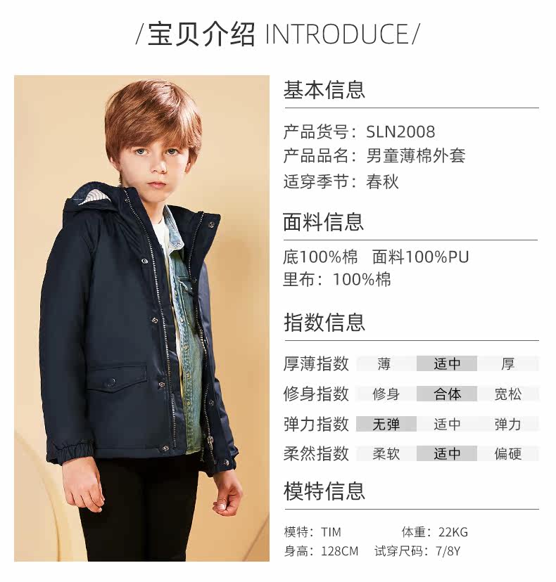 SLN2008 Details_05.jpg