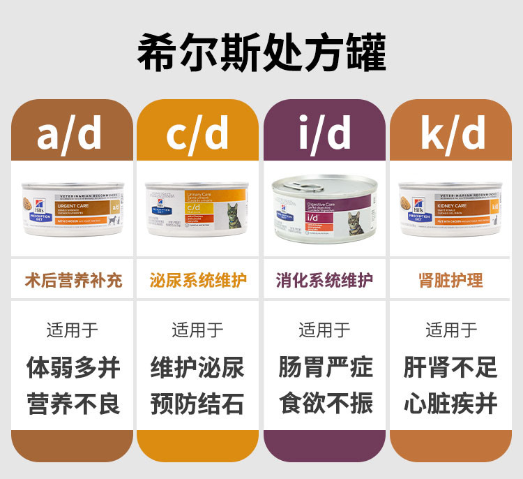 Кошки закуски 土猫 希尔斯ad猫罐头hill's希尔思cd泌尿kd维护肾脏营养助消化