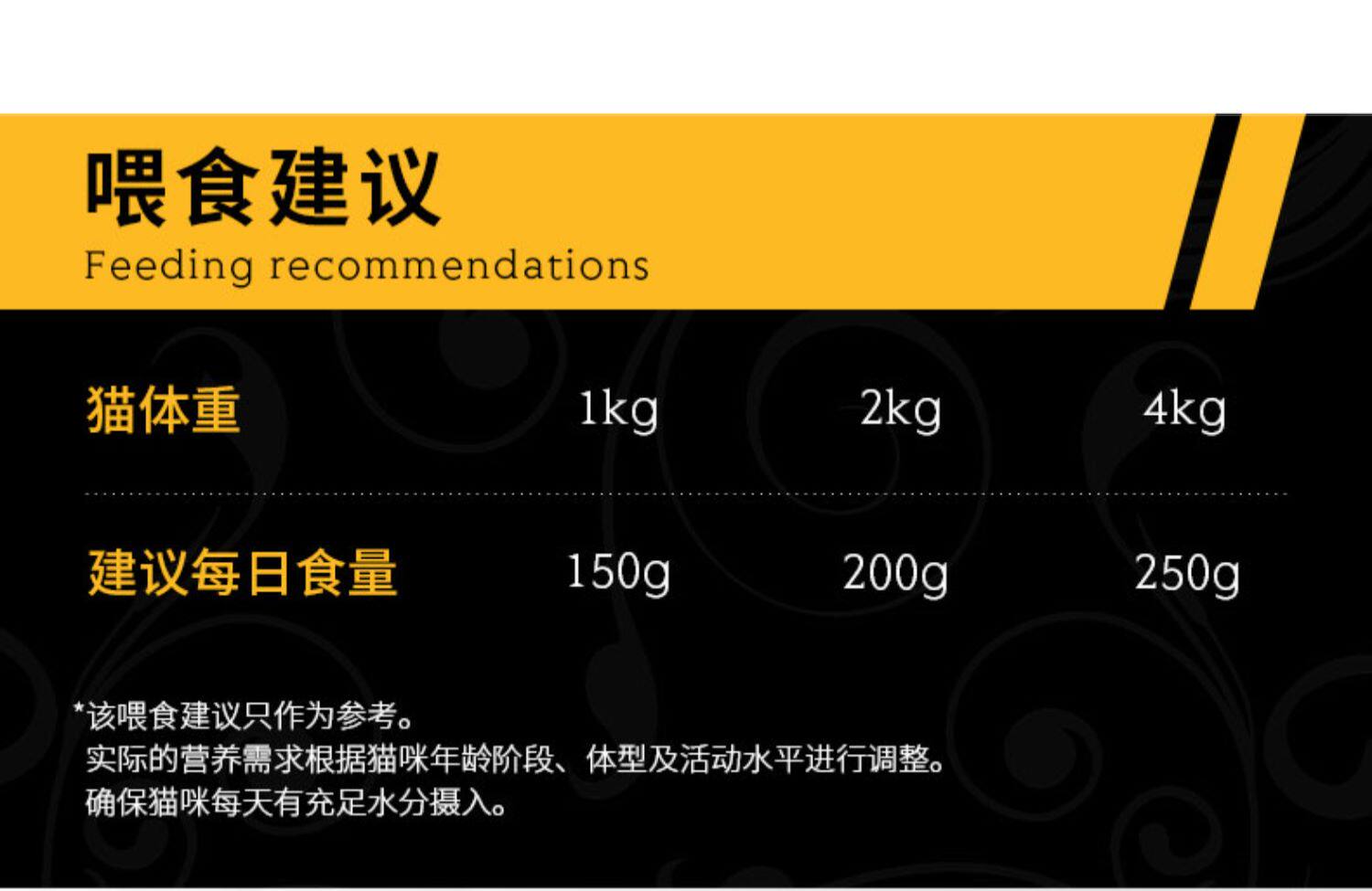 Кошки закуски 土猫宠物 德国凯姿catz finefood鲜肉主食猫罐头200g成幼全猫湿粮