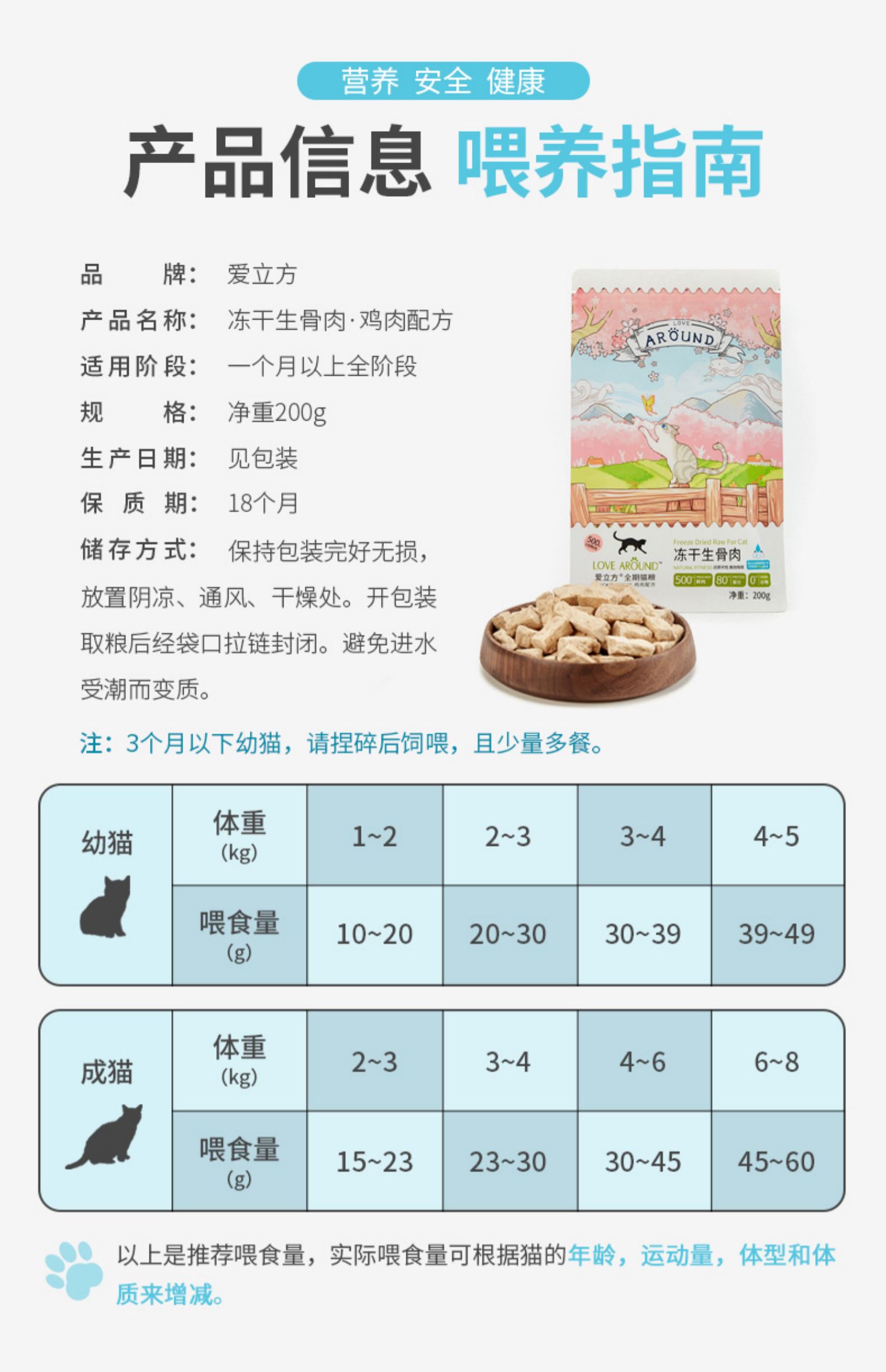 Earth Cat Pet Love Cube Thịt lợn khô sống đông lạnh Thịt gà và thịt vịt vịt / Lông khô đông lạnh - Đồ ăn nhẹ cho mèo hạt catsrang cho mèo con
