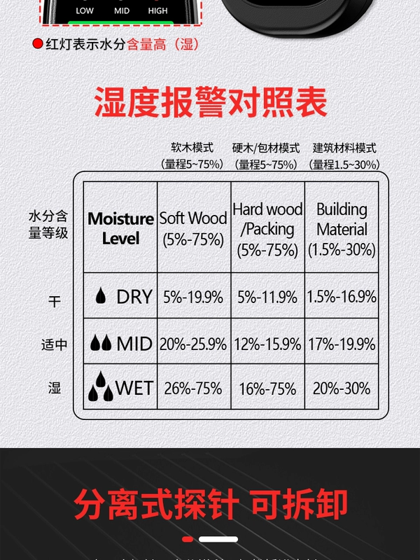 Yuan Hengtong YHT01 Máy Đo Độ Ẩm Giấy Gỗ Thùng Carton Độ Ẩm Tường Máy Đo Độ Ẩm Độ Ẩm