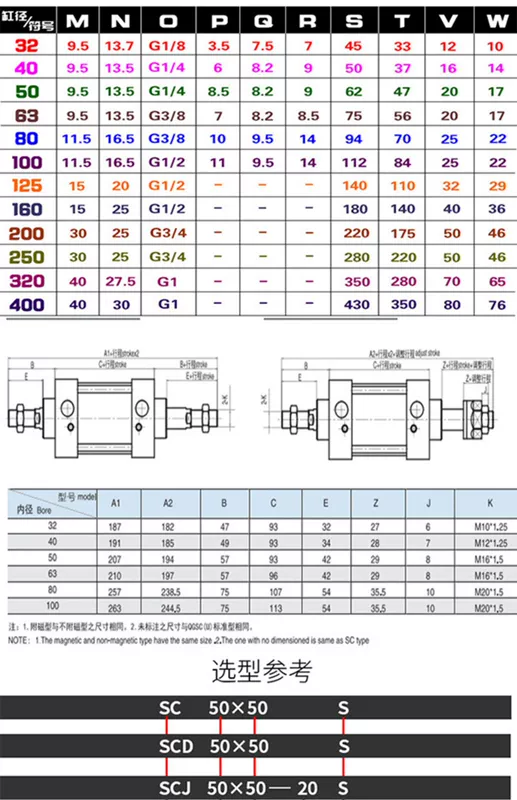 Xi lanh SC100 mở rộng hành trình điều chỉnh bằng khí nén qgb xi lanh lực đẩy lớn hạng nặng nâng hai chiều Loại hành khách Yade xi lanh khí nén 2 tầng mua xi lanh khí nén