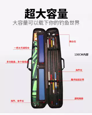 Wear-resistant extended super large Luya pole simple fish pole bag lightweight Hand bag car rectangular simple fishing
