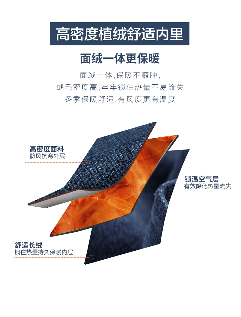 柒牌 男一体植绒 秋冬直筒牛仔裤 图1