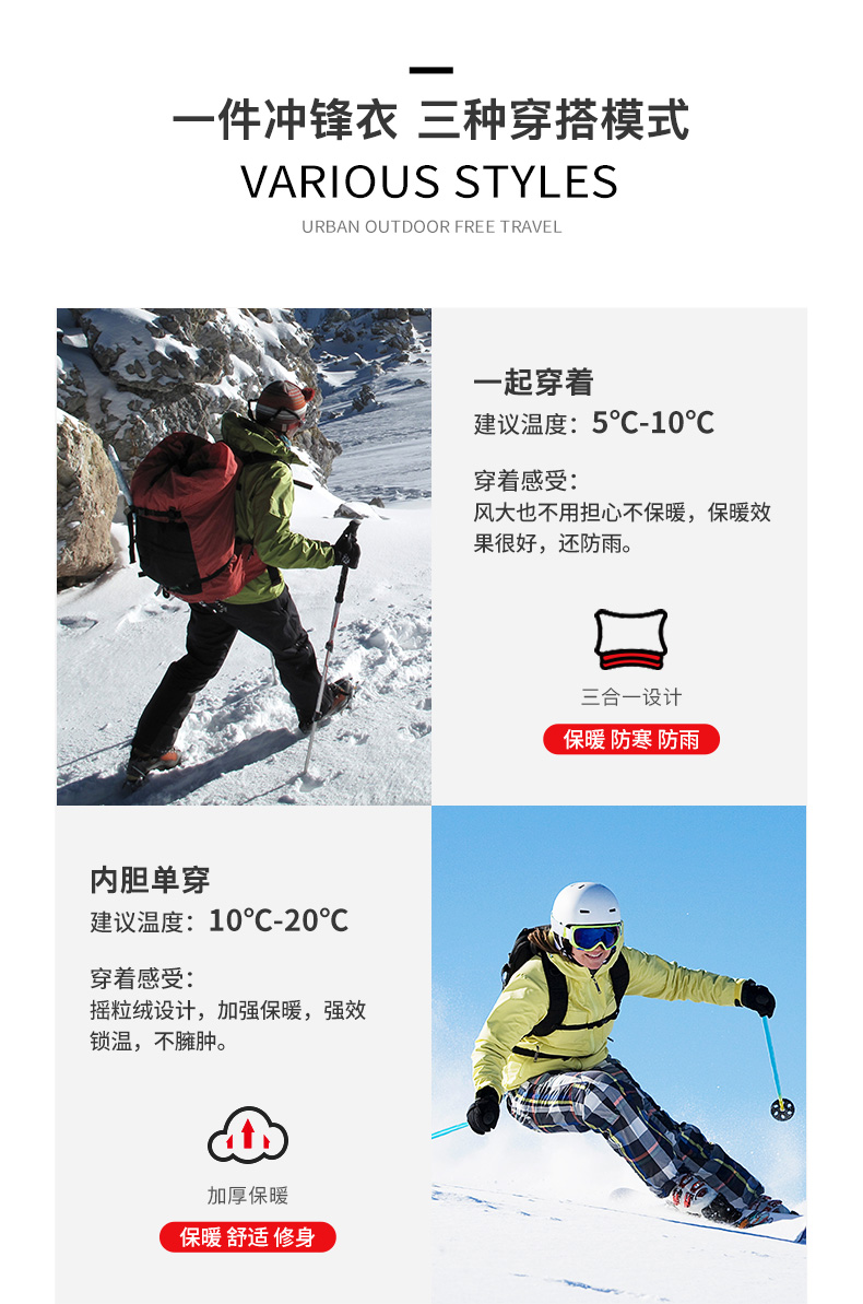 龙狮戴尔 男女款三合一 防水透气冲锋衣 图5
