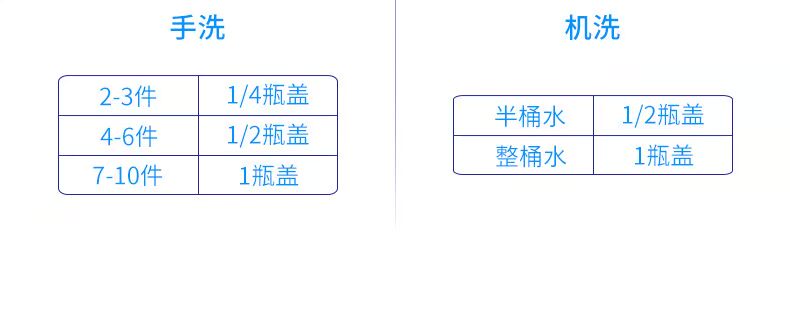 Ngoài 螨 螨 祛 螨 螨 螨 螨 神 神 神 神 神 虫 虫 - Thuốc diệt côn trùng chai xịt ruồi