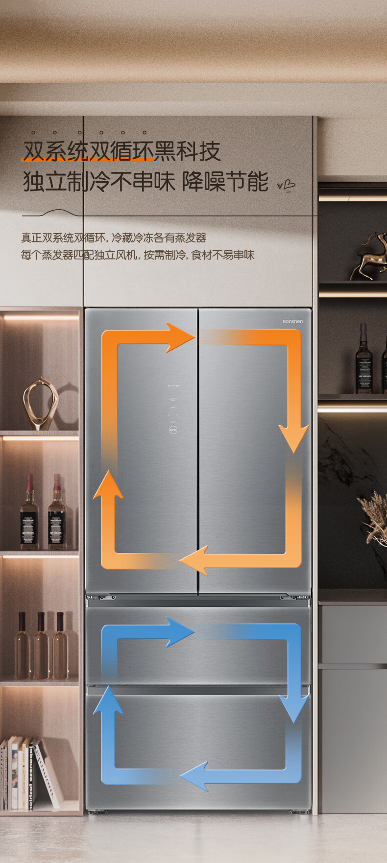 容声冰箱多门法式BCD-501N40FZGAX