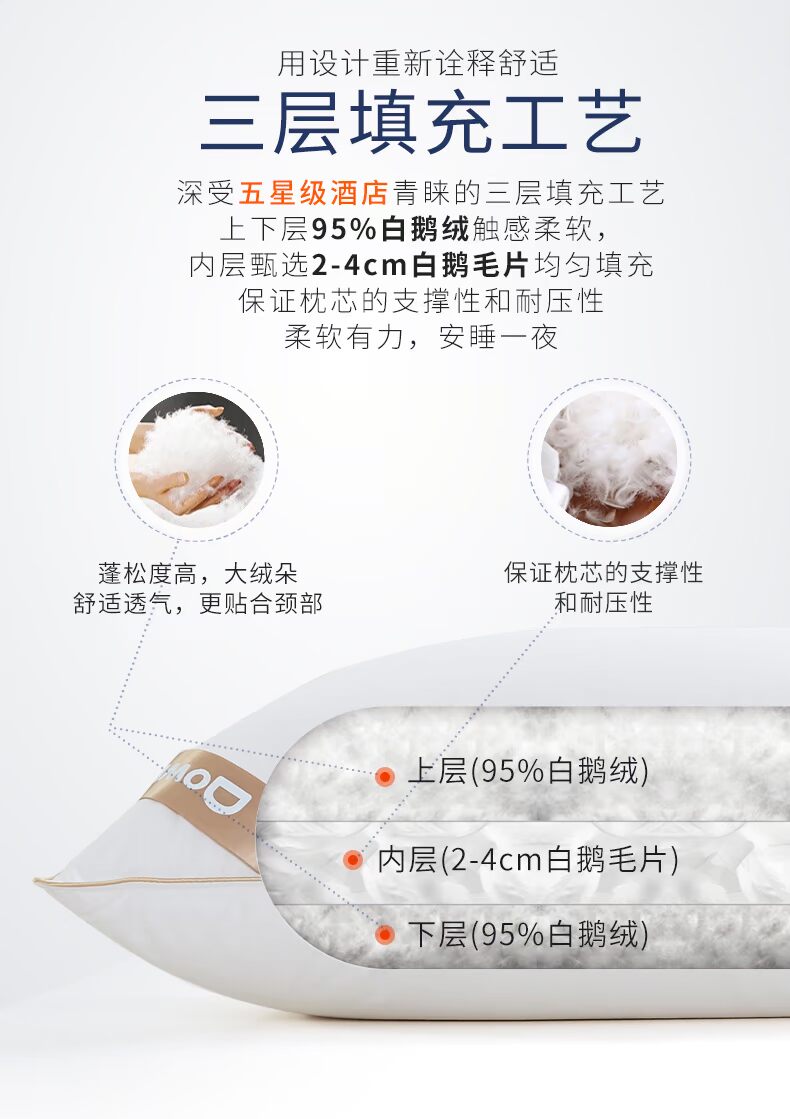 DOWNIA xuống gối gối 95 ngỗng trắng xuống khách sạn năm sao Hilton cột sống cổ tử cung người lớn giúp ngủ ngon - Gối gối lông ngỗng