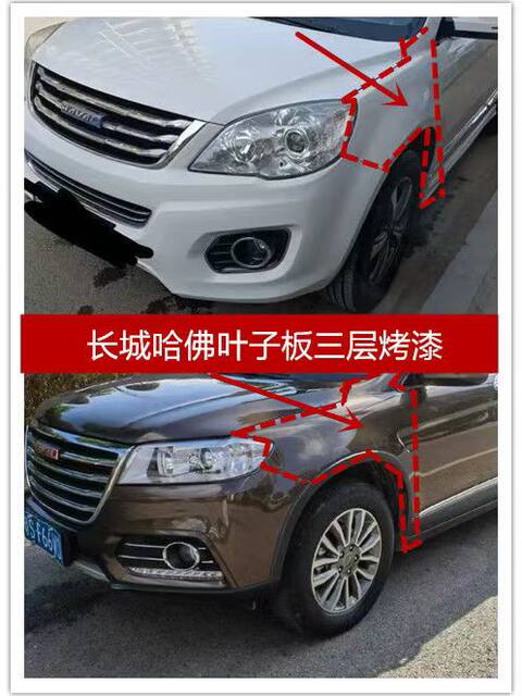 Suitable for Great Wall Haval H6 Painted Fender Haval H6 Fender M6 Fender Harvard H6 Front Fender