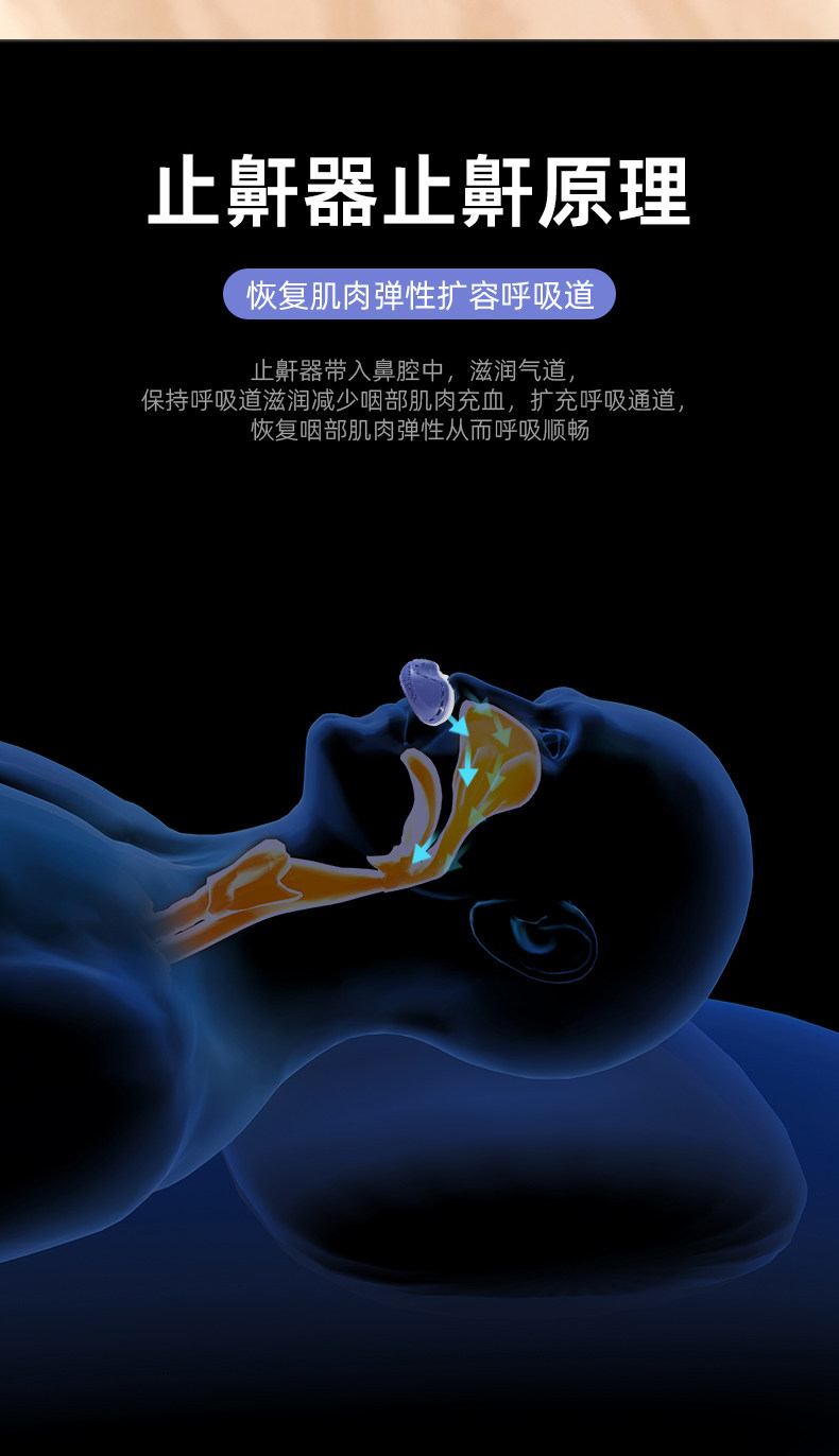 Анти-храп продукты 二代家用电动止鼾器打呼噜防止打鼾防呼噜消治打呼神器鼻鼾鼻塞男