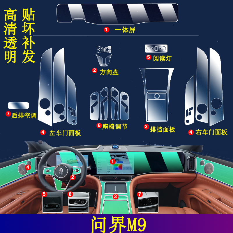 Suitable for Huawei 25 Models of the M9 Interior Protection Center Console Film, Navigation Screen Tempered Glass Car Modification Accessories