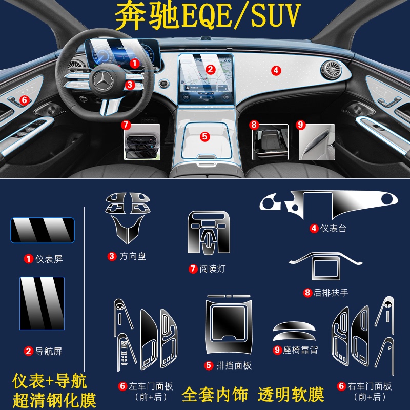 22-26 Mercedes-Benz Eqe Suv/Amg Central Control Screen Tempered 350 Interior Protective Film Car Modification Accessories