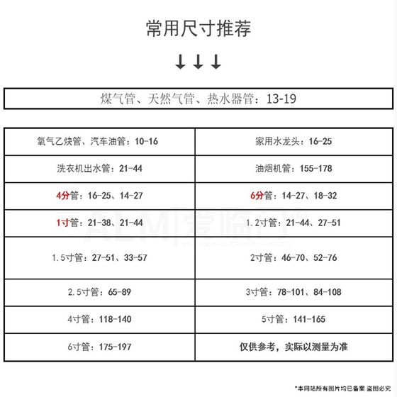 스테인레스 스틸 스로트 후프, 파이프 클램프, 수도관 버클 클램프, 201 아메리칸 라이브 후프, 환기, 통신 와이어 폴 후프