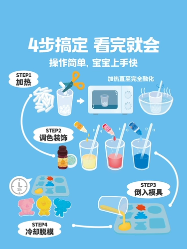 Детское мыло, мультяшный набор материалов, упаковка для мальчиков, игрушка, DIY, подарок на день рождения