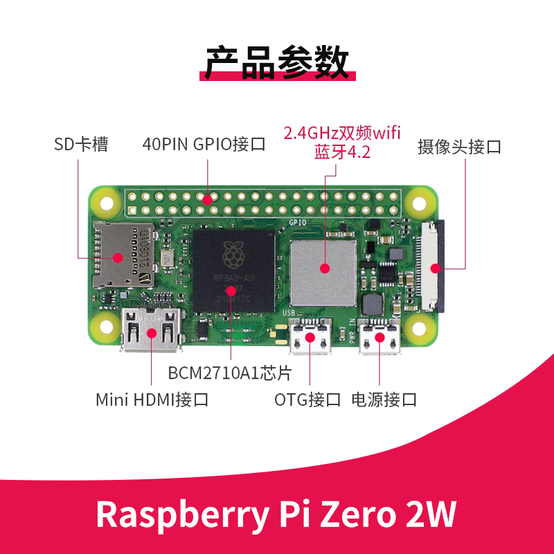 探索微型计算的新边界：树莓派Zero 2 W开发板