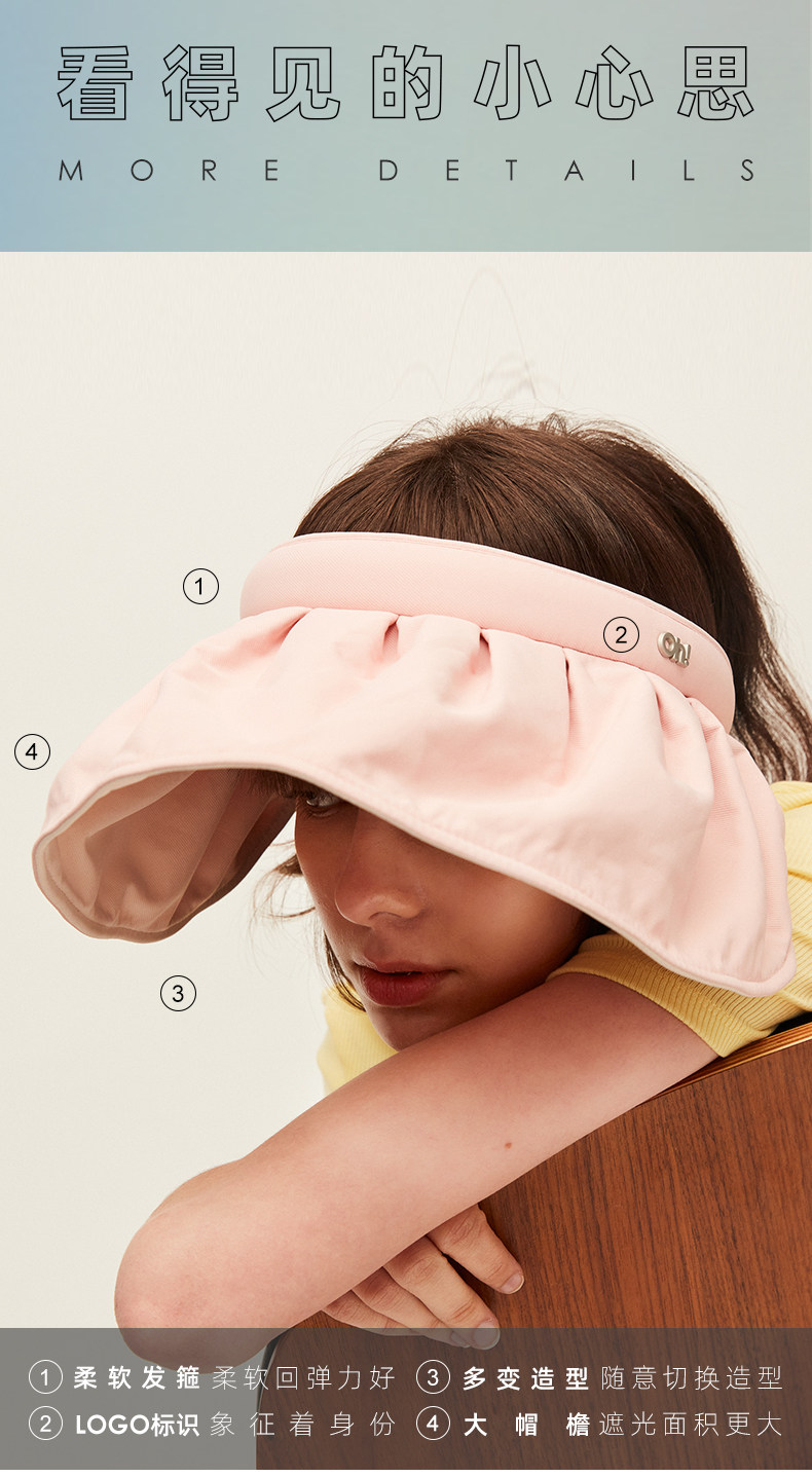 【中国直邮】Ohsunny 贝壳防晒帽 箍帽两用UPF50+(浅沥灰)