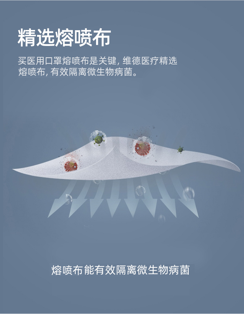维德医疗 一次医用口罩 90只 药监局可查 图12
