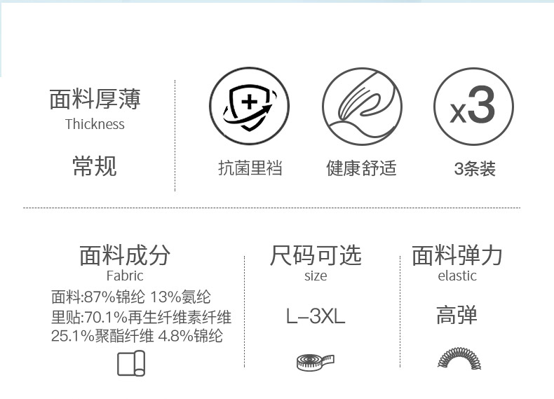马克华菲 男士 80S超细 尼龙速干 平角裤 3条 图2