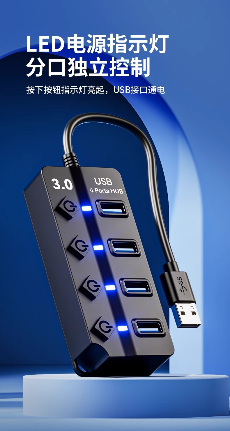 USB