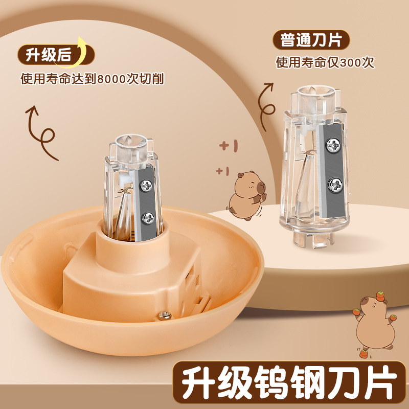 Deli Kapibara Automatic Pencil Sharpener, Electric Pencil Sharpener, Special for Primary School Students, Kindergarten Children, Cartoon Design, Labor-Saving, Durable, Multifunctional Pencil Sharpener