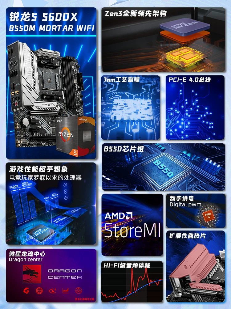 Материнская плата AMD, набор, модель R5, 5500x, x3, 3D, 5600, 5600, 5600G, 5600×, 5600x