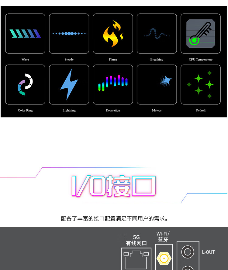 微星(MSI)主板CPU套装MPG B850 EDGE TI WIFI刀锋钛+AMD 9950X3D 板U套装插图10