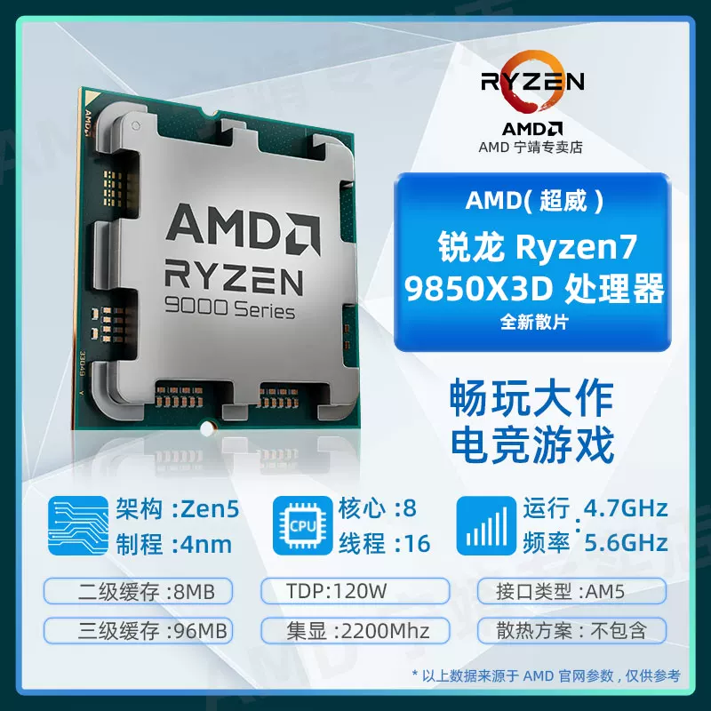 Процессор AMD Ryzen R5 9600X R7 9700X 9800X3D R9 9900X 9950X3D Boxed оптом AM5