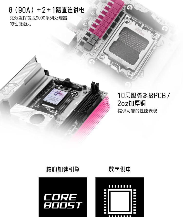 微星(MSI)主板CPU套装MPG B850 EDGE TI WIFI刀锋钛+AMD 9950X3D 板U套装插图3