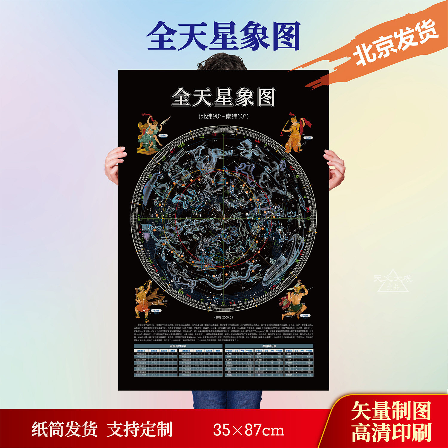 全天星象图-天文海报大合集宇宙太阳系行星观星系列天文教室海报