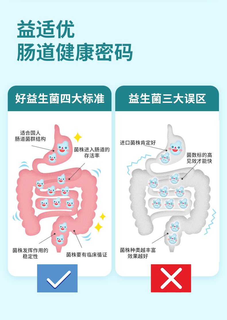 益适优益生菌双歧杆菌成年益生元冻干粉