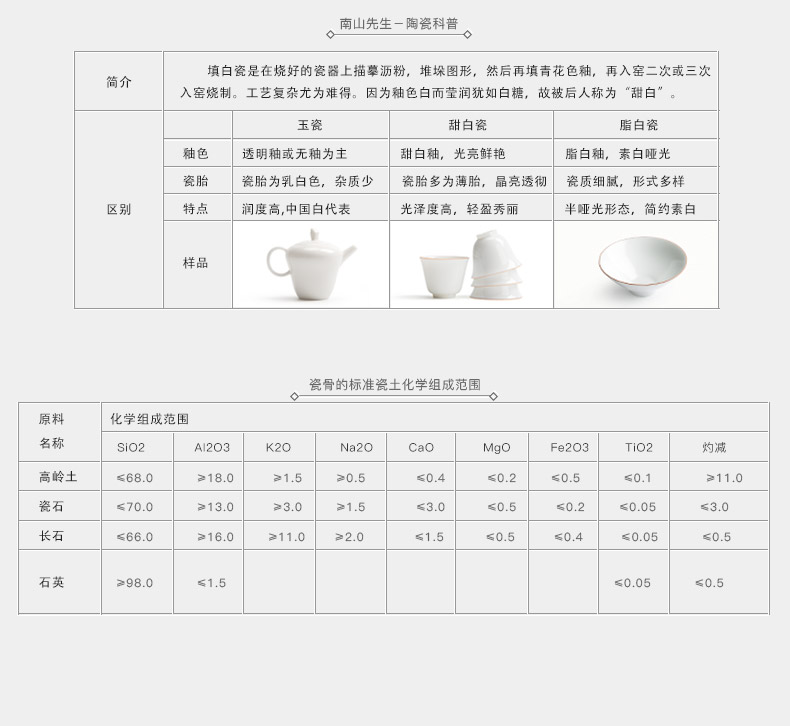 Mr Nan shan magic box crack ceramic a pot of three travel to receive package kung fu tea set