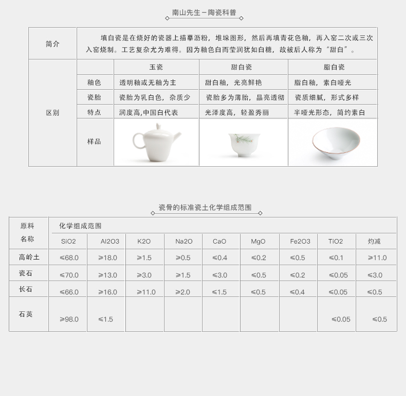 Mr Masson pine justice cup and cup of nanshan kung fu tea tea tea sea points exchanger with the ceramics fittings contracted household