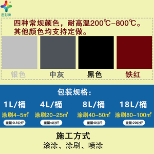 耐高温漆金属漆防腐热锅炉烟囱排气管发动机银粉漆防锈油漆1200度